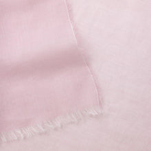 画像をギャラリービューアに読み込む, コットンボイルストール