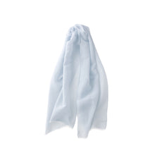 画像をギャラリービューアに読み込む, 和紙コットンストール