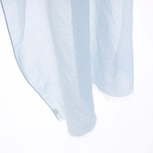 画像をギャラリービューアに読み込む, 和紙コットンストール