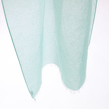 画像をギャラリービューアに読み込む, 和紙コットンストール