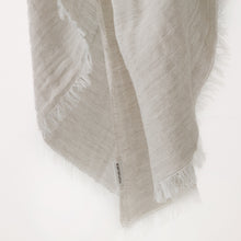 画像をギャラリービューアに読み込む, コットン yak カシミヤストール