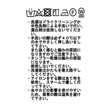 画像をギャラリービューアに読み込む, cotton yakワンピース