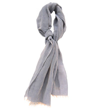 画像をギャラリービューアに読み込む, 和紙コットンストール