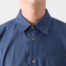 画像をギャラリービューアに読み込む, organic cotton twillシャツ