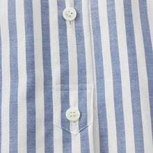 画像をギャラリービューアに読み込む, organic cottonシャツワンピース