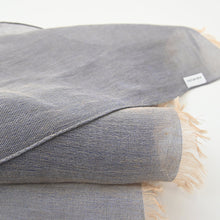 画像をギャラリービューアに読み込む, 和紙コットンストール